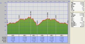 青梅高水山15K_7