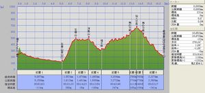 足利仙人ヶ岳_7