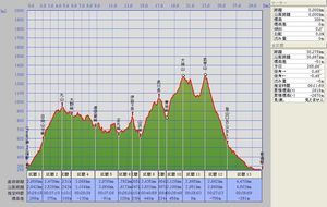 武甲山_30k_7