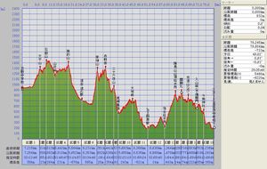 OTO_R_4km