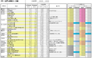 2013_timetable_reviced